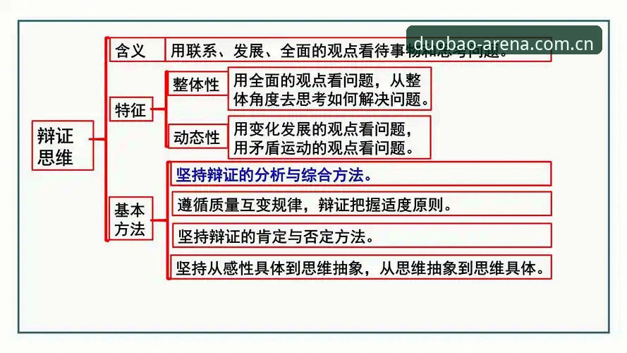 多宝体育平台详解：安全性与选择指南